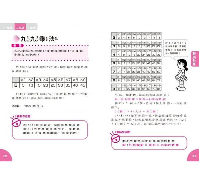 哆啦A夢數學百寶袋1：超實用數學辭典【1～3年級版】